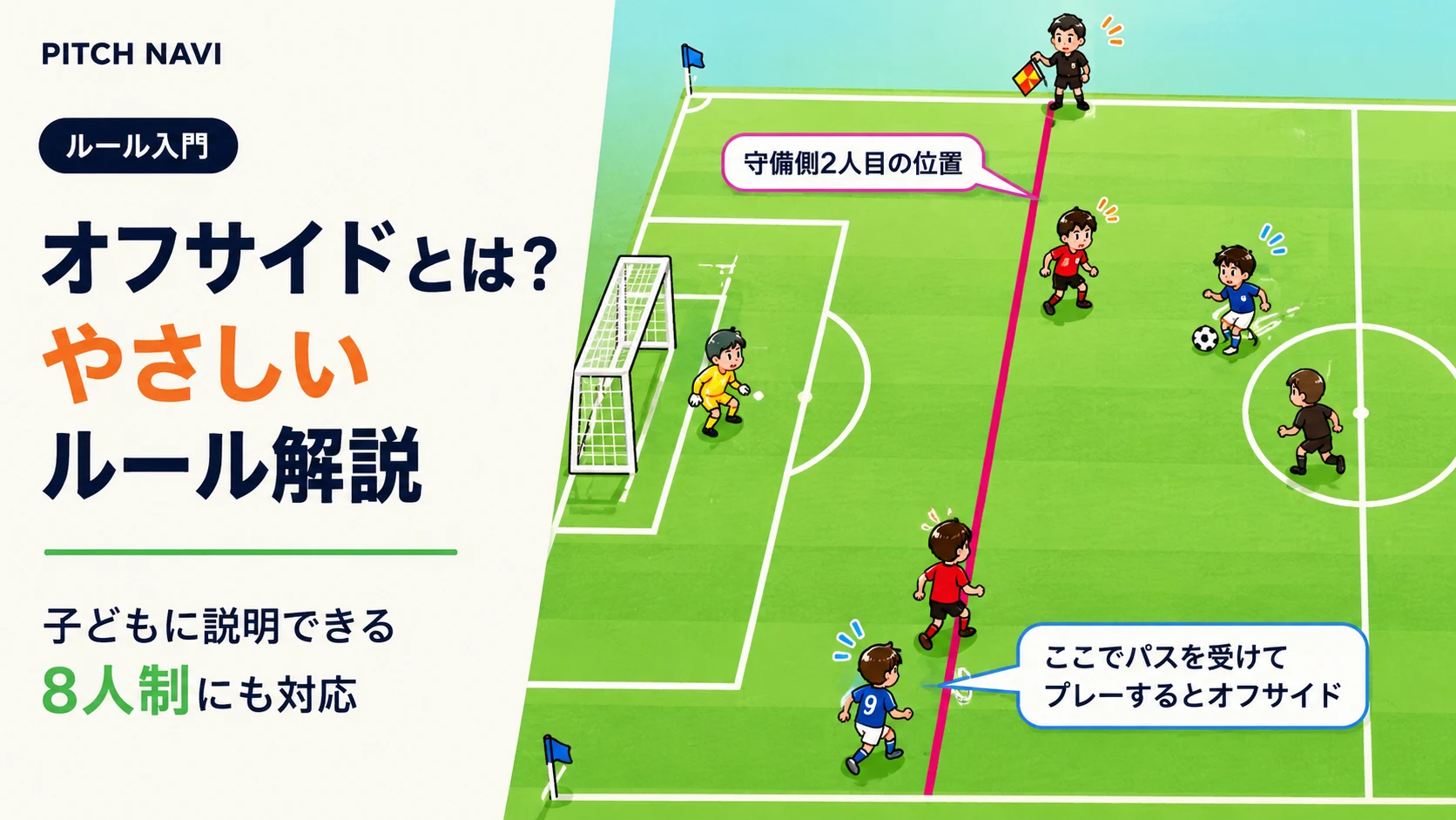 オフサイドの位置関係を俯瞰図で示したルール解説のアイキャッチ